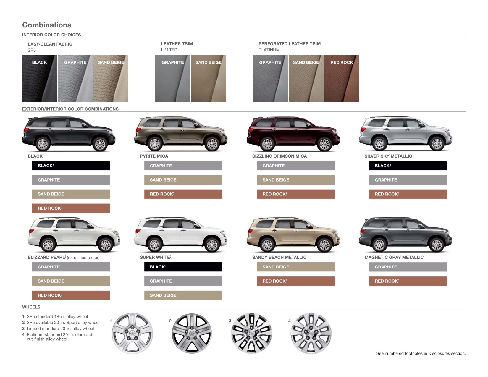 2014 Toyota Sequoia Brochure Page 13